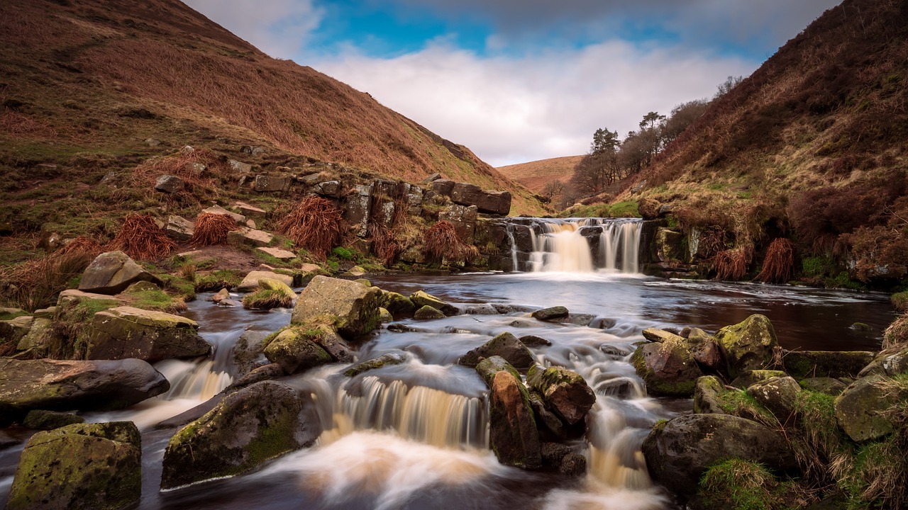 Staffordshire Moorlands